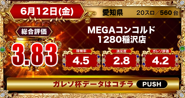 MEGAコンコルド1280稲沢店