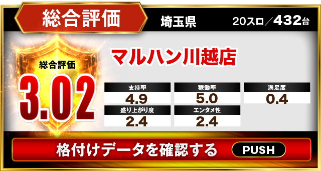 マルハン川越店