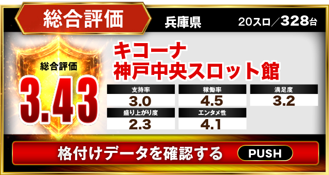 キコーナ神戸中央スロット館