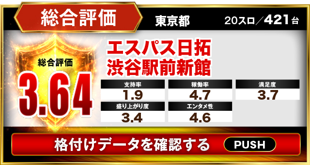 エスパス日拓渋谷駅前新館