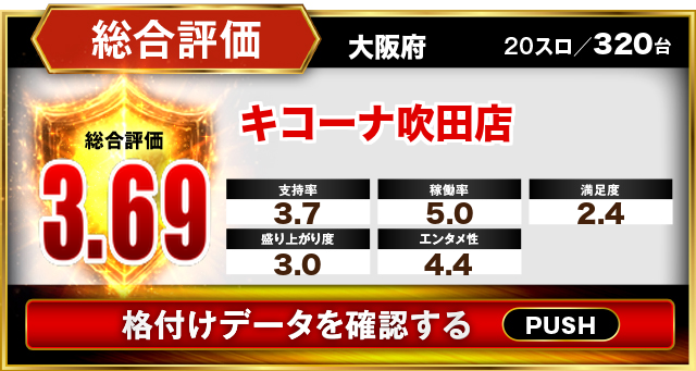 キコーナ吹田店