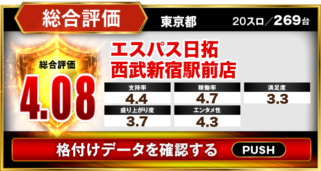 エスパス日拓西武新宿駅前店