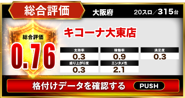 キコーナ大東店