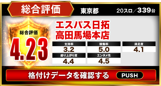 エスパス日拓高田馬場本店