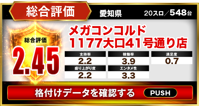 メガコンコルド1177大口41号通り店