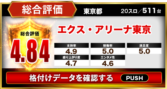 エクス・アリーナ東京