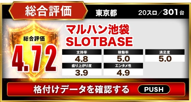 マルハン池袋SLOTBASE