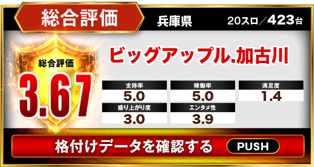 ビッグアップル.加古川