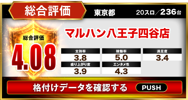 マルハン八王子四谷店