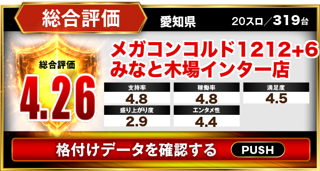 メガコンコルド１２１２＋６みなと木場インター店