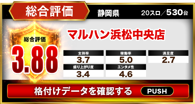 マルハン浜松中央店