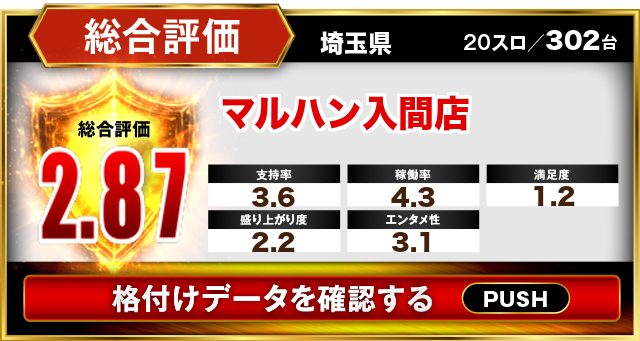 マルハン入間店