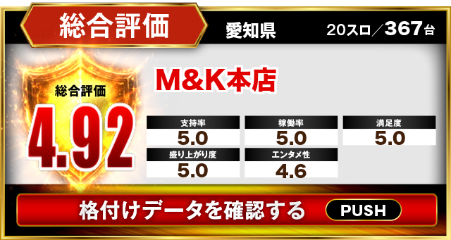 M&K本店