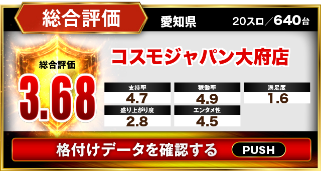 コスモジャパン大府店