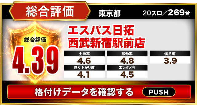 エスパス日拓西武新宿駅前店