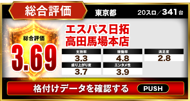 エスパス日拓高田馬場本店