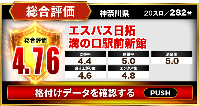エスパス日拓溝の口駅前新館