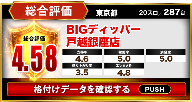 BIGディッパー戸越銀座店