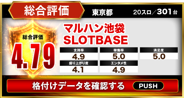 マルハン池袋SLOTBASE