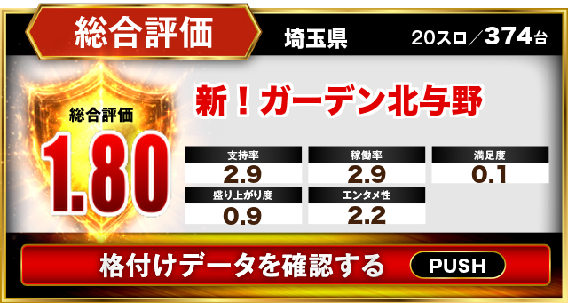 新！ガーデン北与野