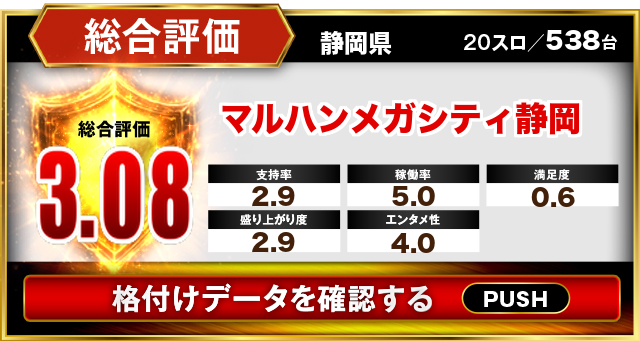 マルハンメガシティ静岡