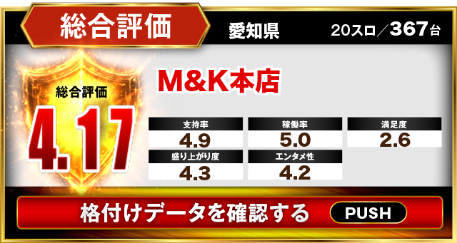 M&K本店