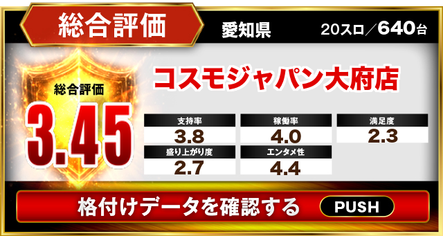 コスモジャパン大府店