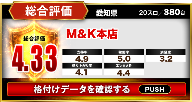 M&K本店