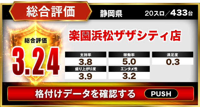 楽園浜松ザザシティ店