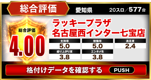 ラッキープラザ名古屋西インター七宝店