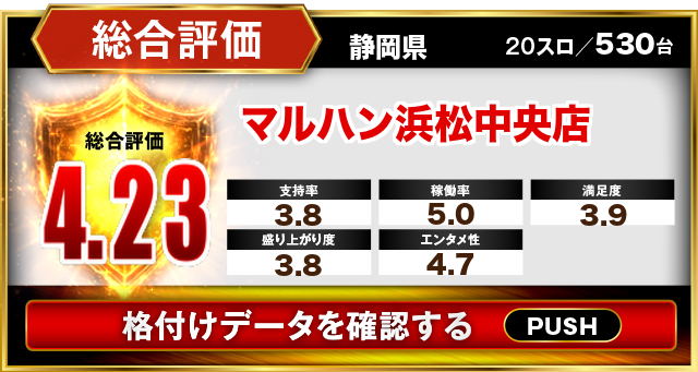 マルハン浜松中央店