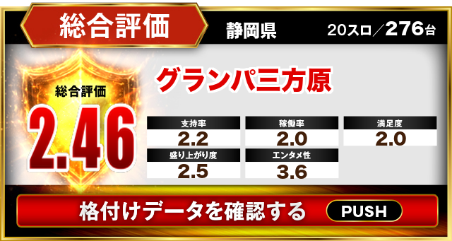 グランパ三方原