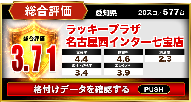 ラッキープラザ名古屋西インター七宝店