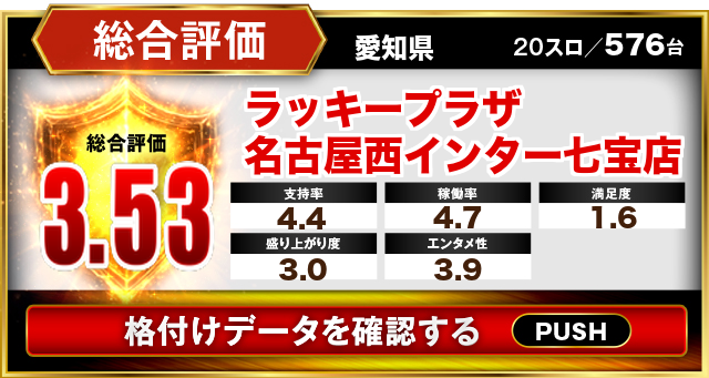 ラッキープラザ名古屋西インター七宝店