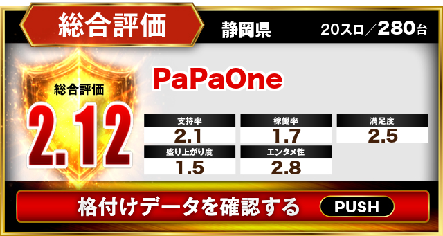 PaPaOne