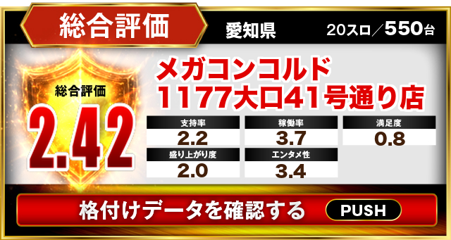 メガコンコルド1177大口41号通り店