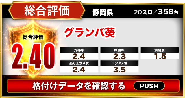 グランパ葵