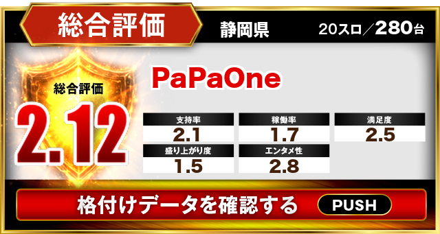 PaPaOne