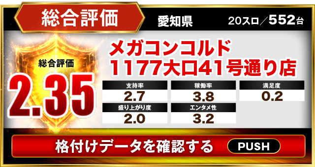 メガコンコルド1177大口41号通り店