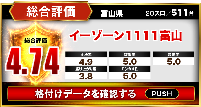 イーゾーン1111富山