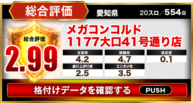 メガコンコルド1177大口41号通り店