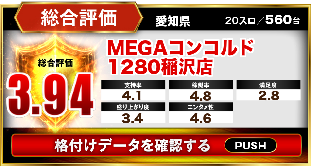 MEGAコンコルド1280稲沢店