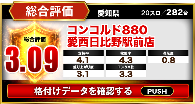 コンコルド880愛西日比野駅前店