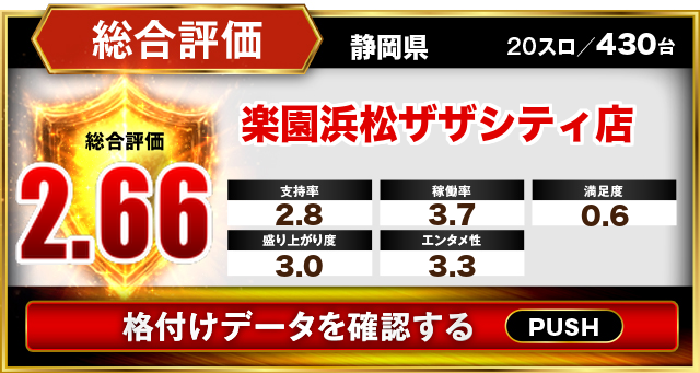 DMMぱちタウン「格付けスピリッツ」_東海（愛知・静岡・岐阜・三重