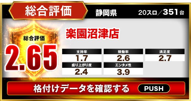 楽園沼津店