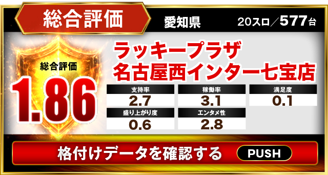 ラッキープラザ名古屋西インター七宝店