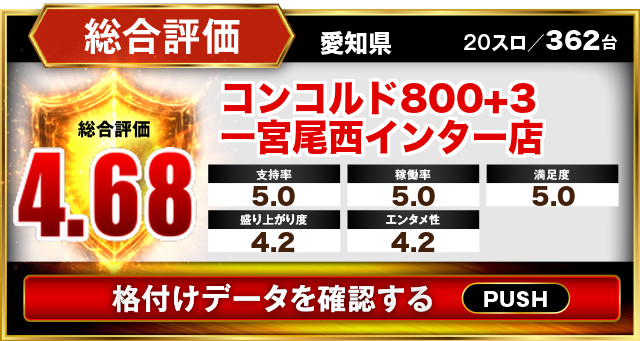 コンコルド800+3一宮尾西インター店