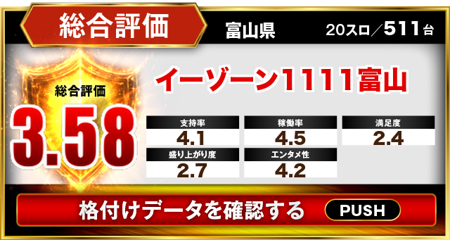 イーゾーン1111富山
