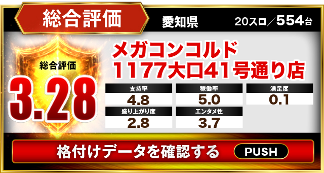 メガコンコルド1177大口41号通り店