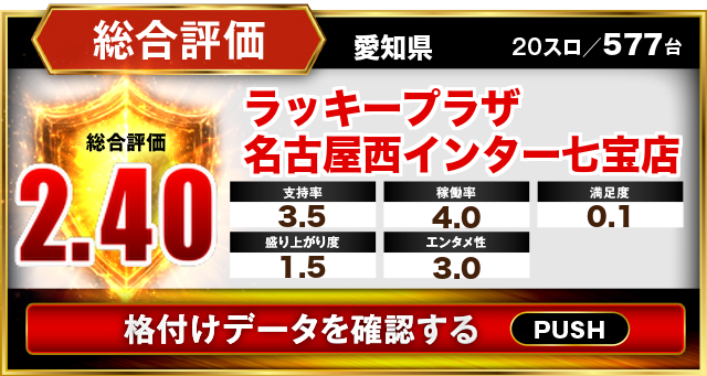 ラッキープラザ名古屋西インター七宝店